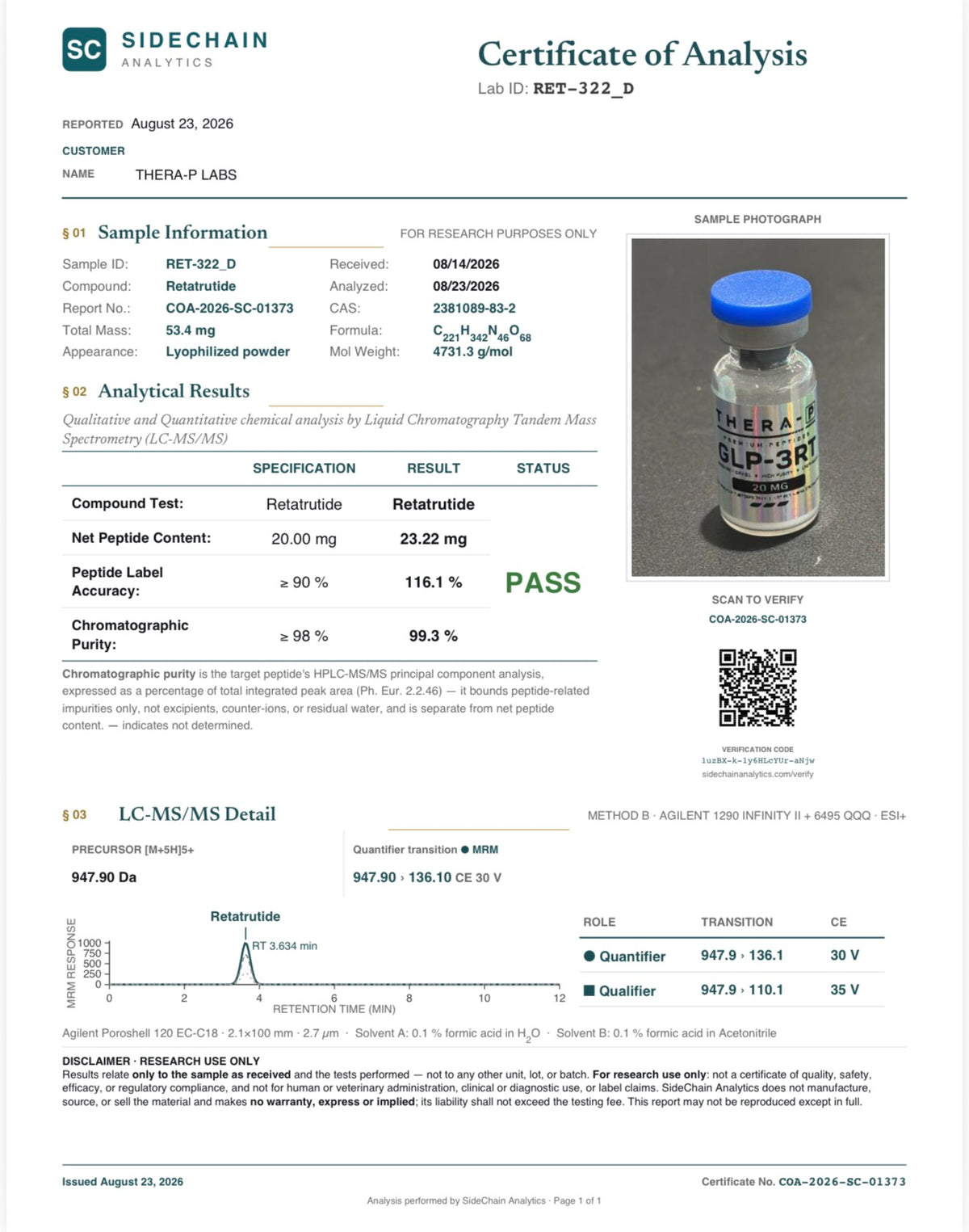 GLP-3RT 2O MG (RETA)