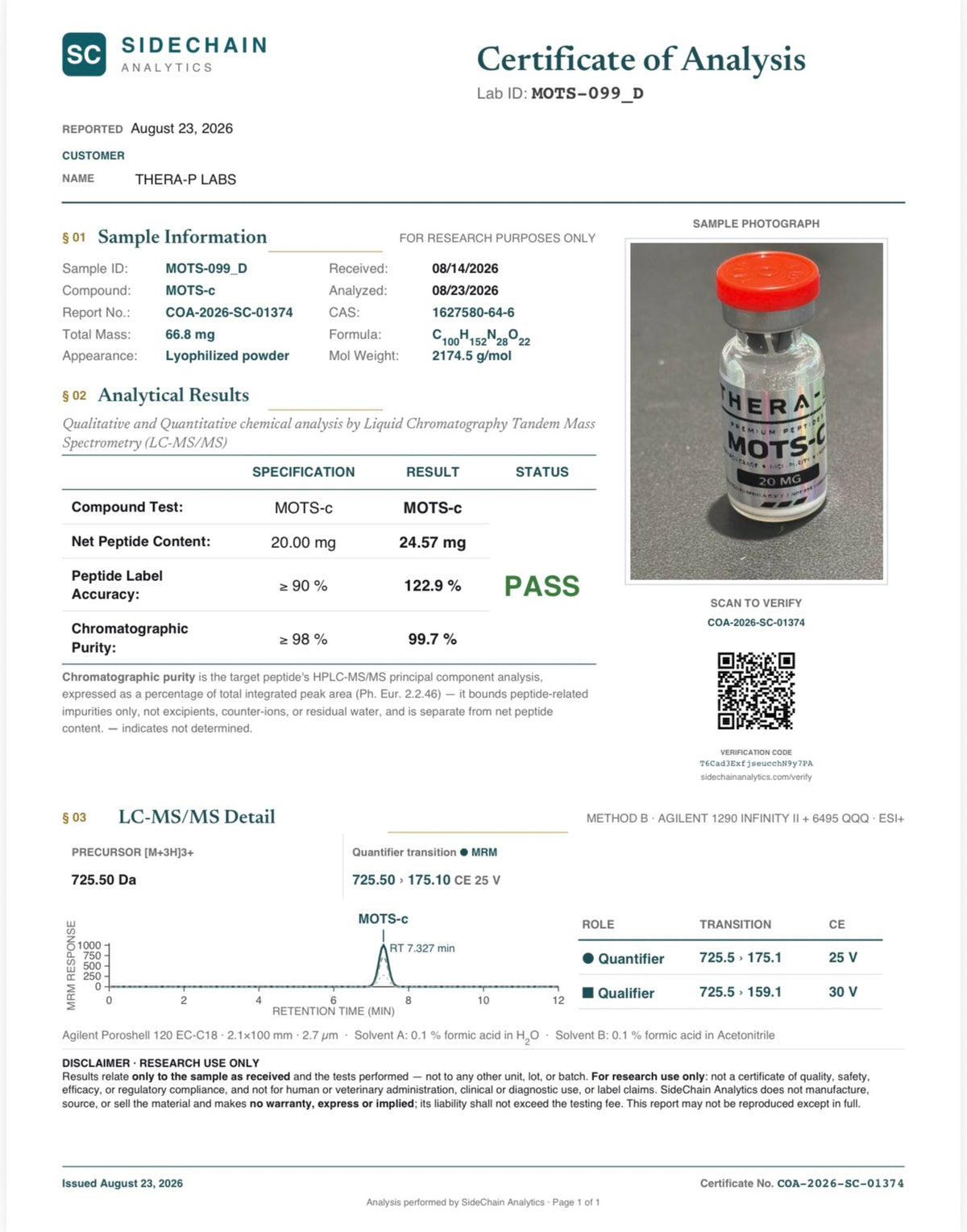 MOTS-C 20 MG